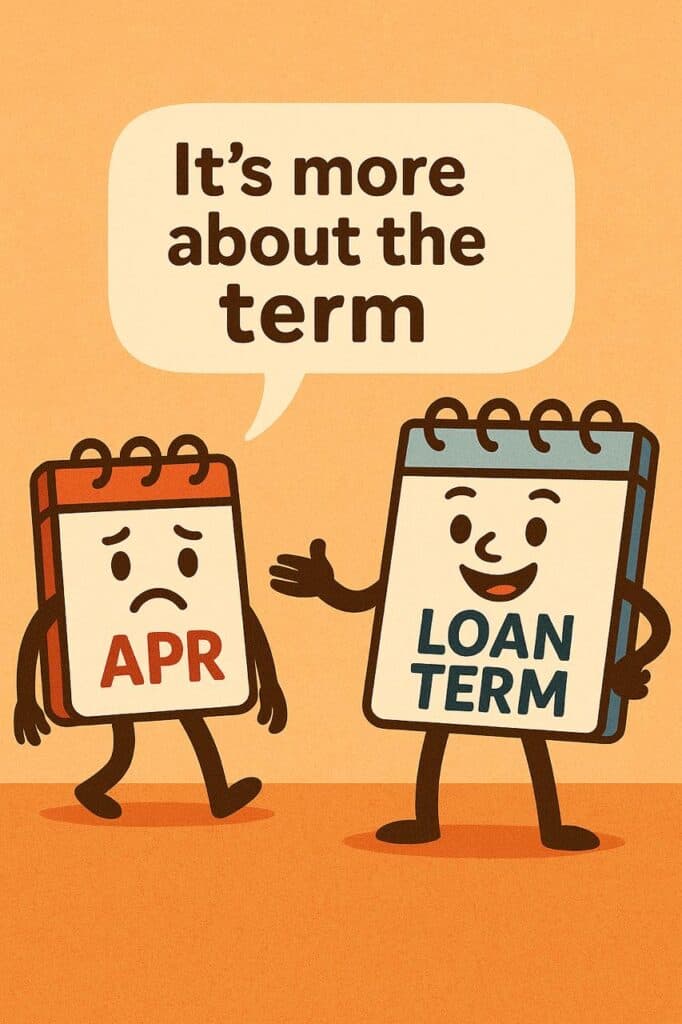 Borrower comparing loan costs on paper